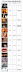 The truth about userpictures - What they want you to think and what it really means.