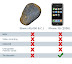 iPhone vs. stone - Stone wins anyways. It's cheaper.
