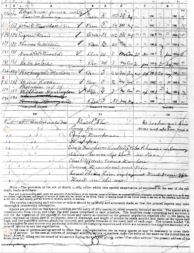 worldconnect.genealogy.rootsweb.