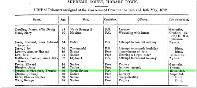 shearinsheaganarraigned15may1878