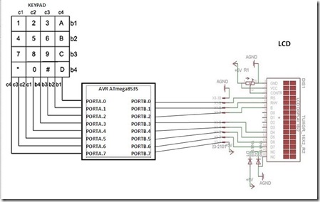Membuat Program Kombinasi dengan LCD, Keypad 4×4 dan Mikrokontroller