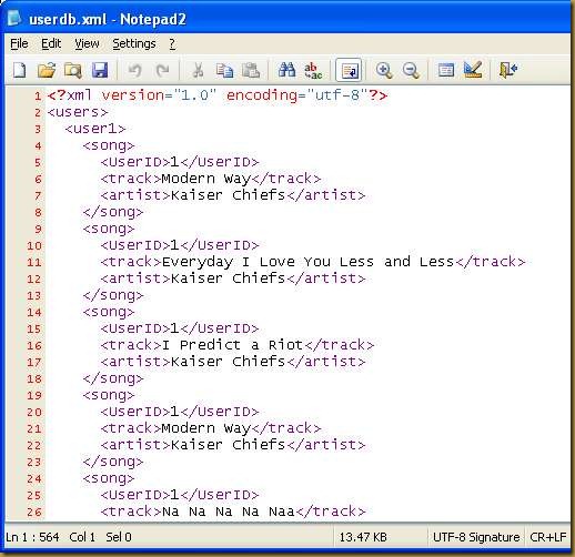 UserDatabase