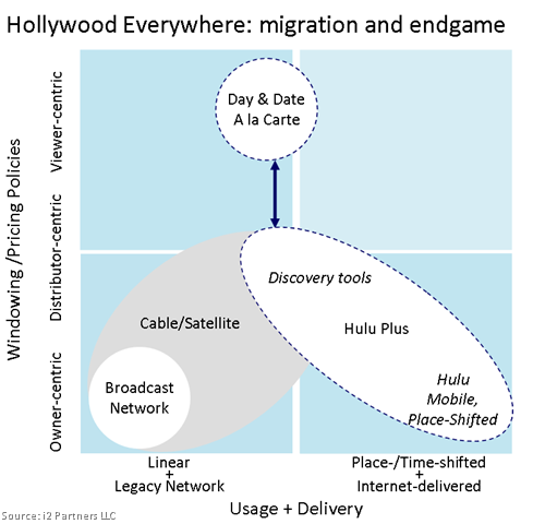 [HollywoodEverywhere[11].png]