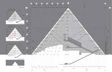The precision system of Khufu's Great Pyramid. (Credit: Ole J. Bryn / NTNU) The precision system of Khufu's Great Pyramid. (Credit: Ole J. Bryn / NTNU)