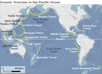 Oceanic Trenches in the Pacific Ocean _47158076_ocean_trenches_466