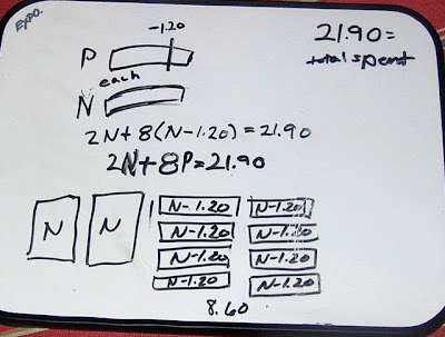 Whiteboard notes