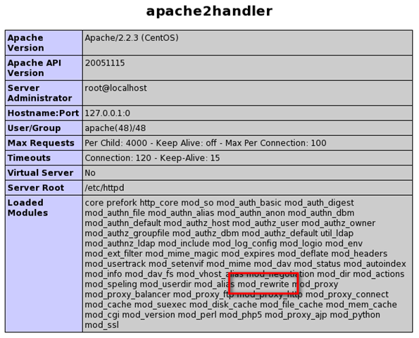 [phpinfo_modrewrite3.png]