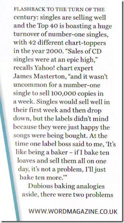 Word Clipping1