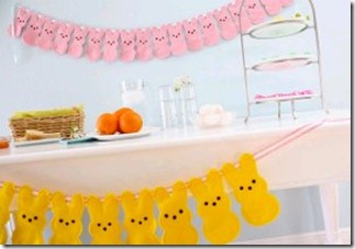 Peeps-Butning Peeps-Butning