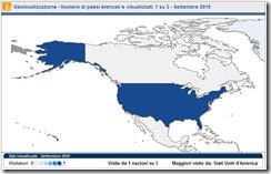Nord America Nord America