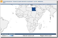 Africa Africa