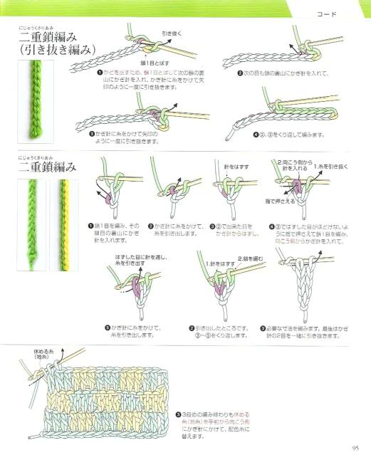Những mũi MÓC (4) Crochet92