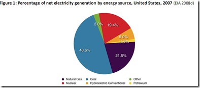 Electrical generation