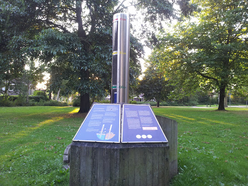 Meppel Oosterboer Grondwaterpeil Meter