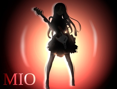 Mio Wallpaper Mio Wallpaper