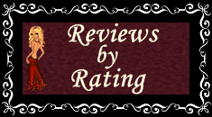 Reviews by Rating Tab