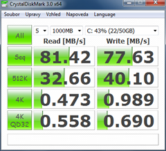 CrystalDiskMark3