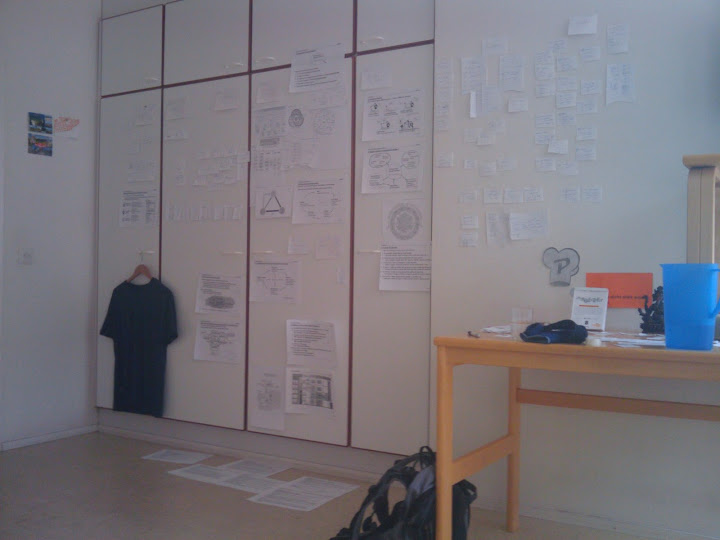 collection of thoughts almost like a kanban board, but more messy