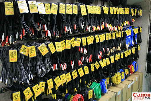Electric Shopping