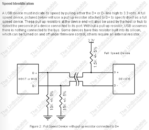 Cannot Detect Usb Device