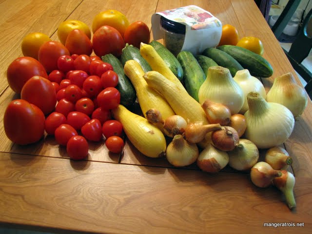 market