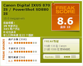 点评狂870IS