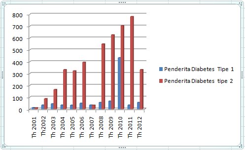 grafik grafik