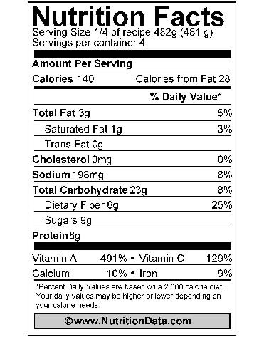 [Nutrition_Facts_Label[3].jpg]