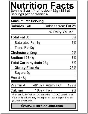 Nutrition_Facts_Label