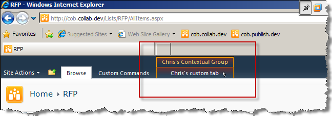 ContextualGroup ContextualGroup