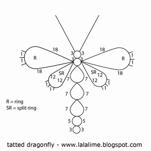 bderksen_dragonfly_pattern