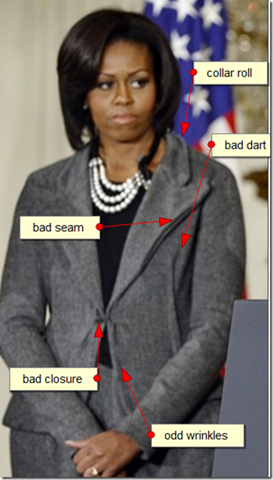 [annotated walmart suit[5].png]