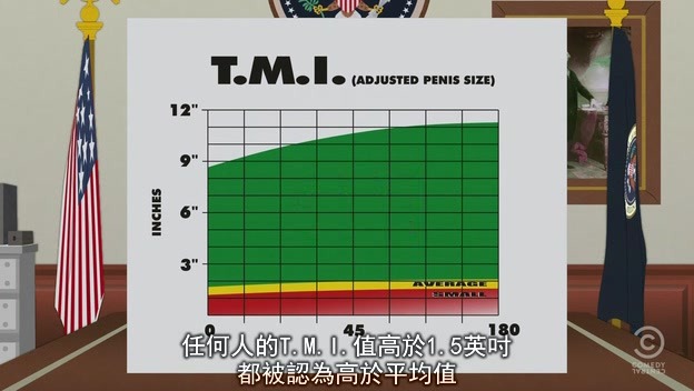 [South.Park.S15E04.TM.I[(029878)00-48-02][2].jpg]