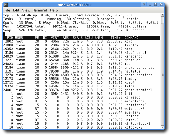 image of top display