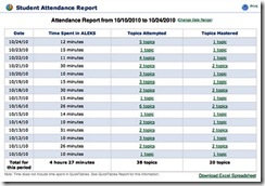 Master-Account_Attendance-Report