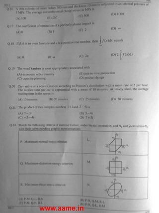 GATE Exam Question Papers