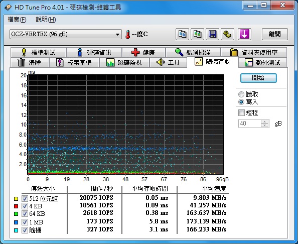 HD%20TunePro4.01%E9%9A%A8%E6%A9%9F%E5%AF%AB.jpg