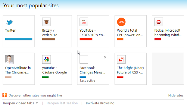 IE9 Most popular sites