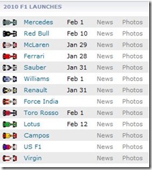 F1_Launch_Dates