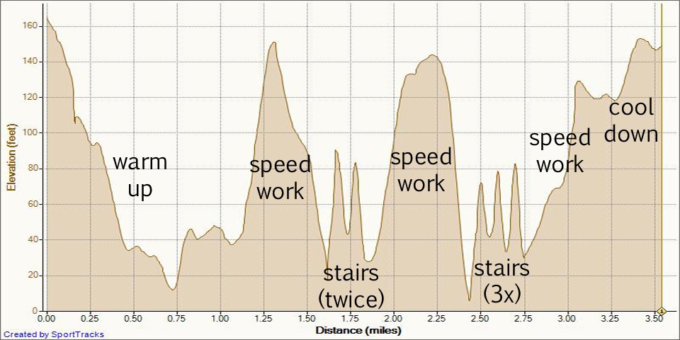 [speed work 12 14 2010[6].jpg]
