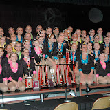 competitions