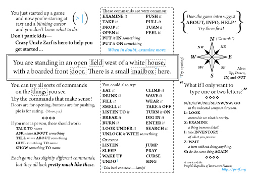Interactive Fiction