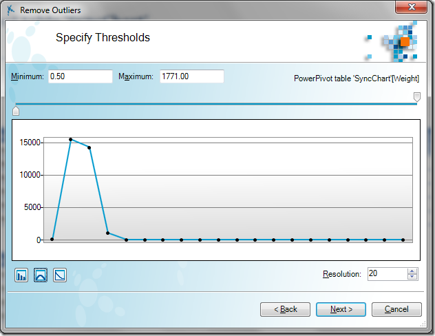 Specify Thresholds