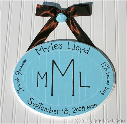 myles myles