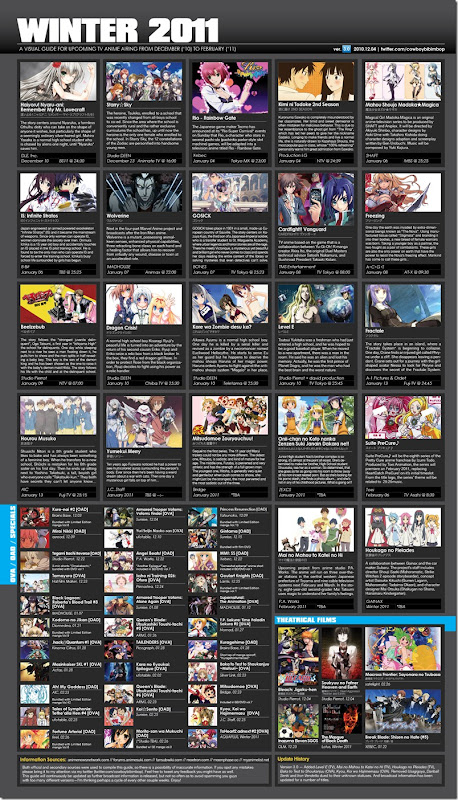 20101204_winterlistv3