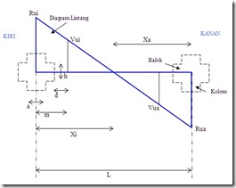 Excel2 Excel2