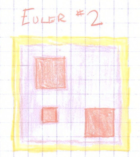 euler's number pendant