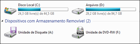 partições do HD partições do HD