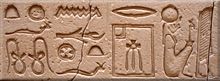 Jeroglíficos Egipcios