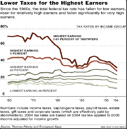 nyt_tax